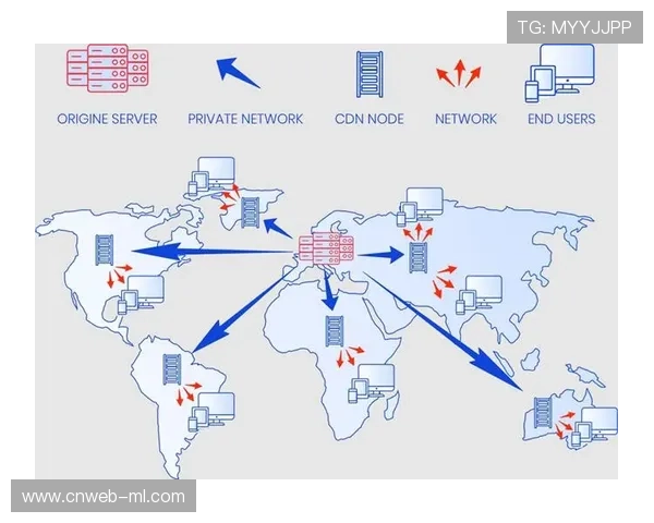 内容分发网络扩展边缘节点,提升用户覆盖质量 内容分发网络扩展边缘节点,提升用户覆盖质量